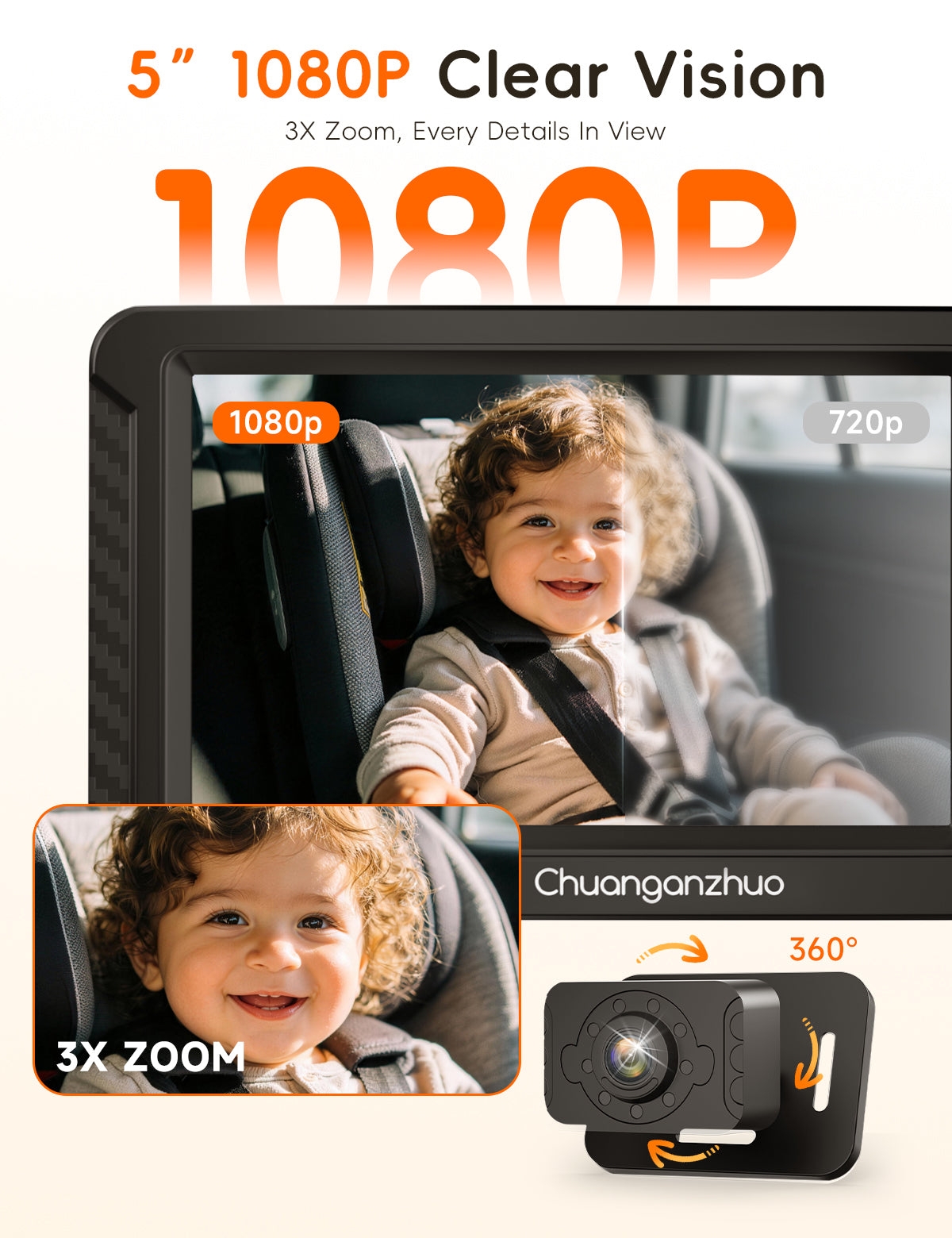 S100C Baby Car Camera USB Powered, Crystal Clear Auto IR Night Vision in Total Dark, Adjust Brightness & 1080P 5" IPS Monitor, 3X Zoom & 360° Rotating Backseat Camera for Rear or Forward-Facing